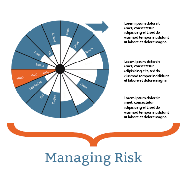 join_risk.png
